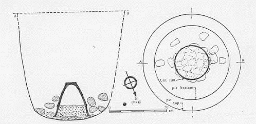Section and Plan View of Urn Discovery